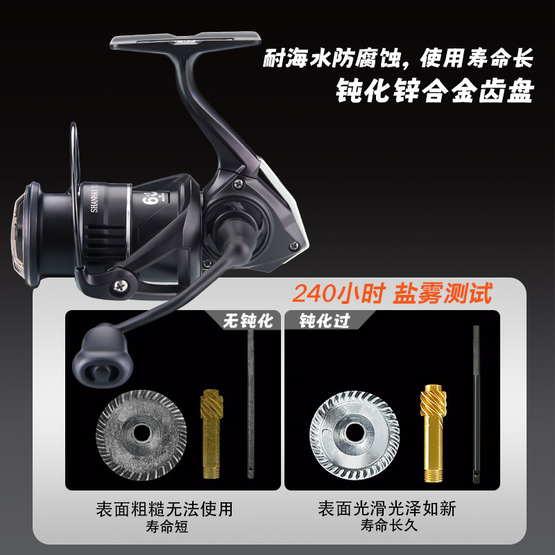 Carbon Fiber Spinning Fishing  - Ice Fishing Line review and price