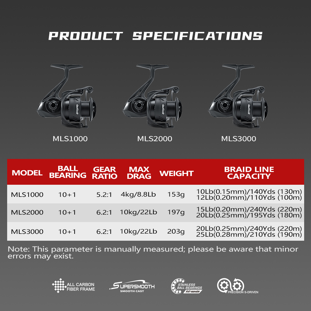 Soloking LARKIE Pro 153g Carbo - Kastking Reel Zephyr review and price