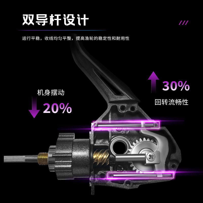 Takuma Lingxi Spinning Reel-Li - Fishing Line Spooler review and price