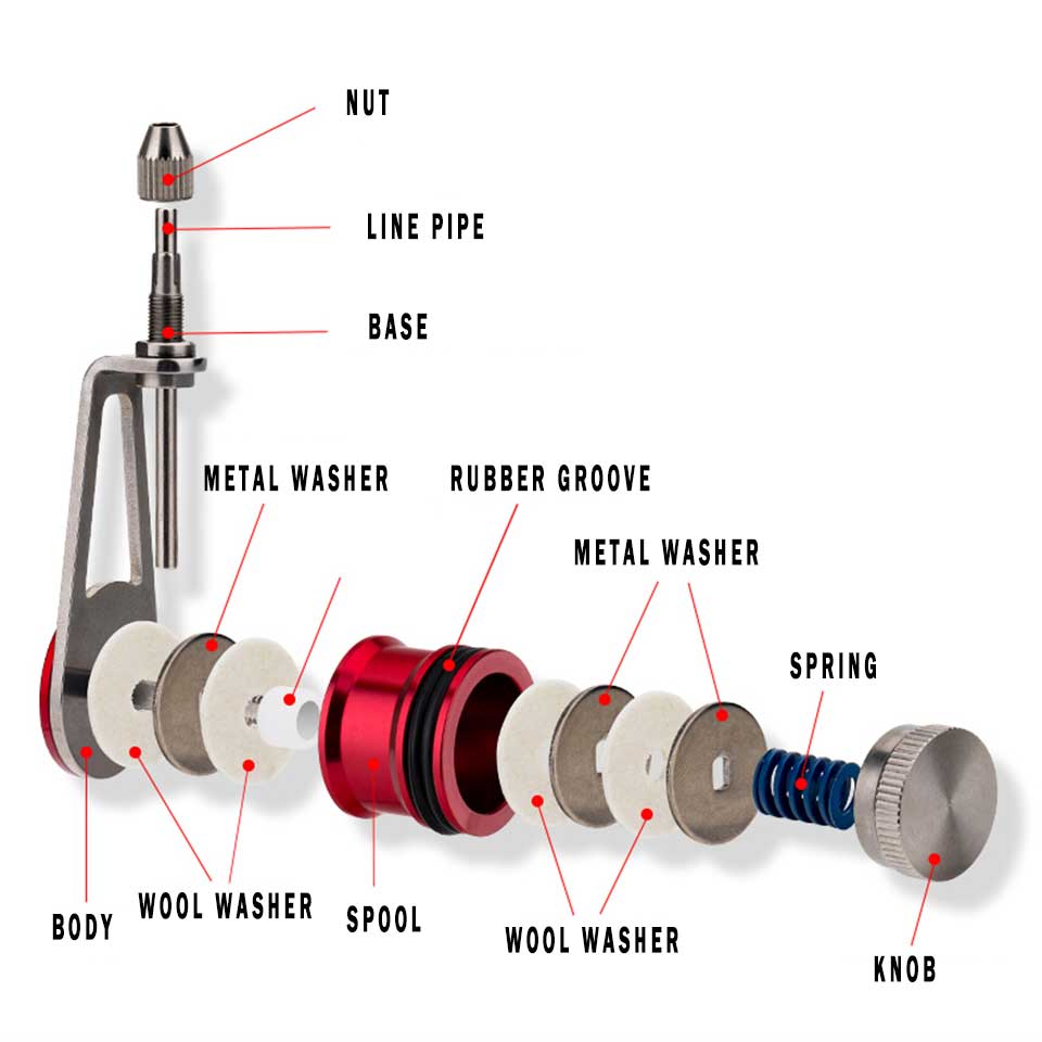 Knotter GT Line Wire Knotting  - Fishing Line Cutter review and price