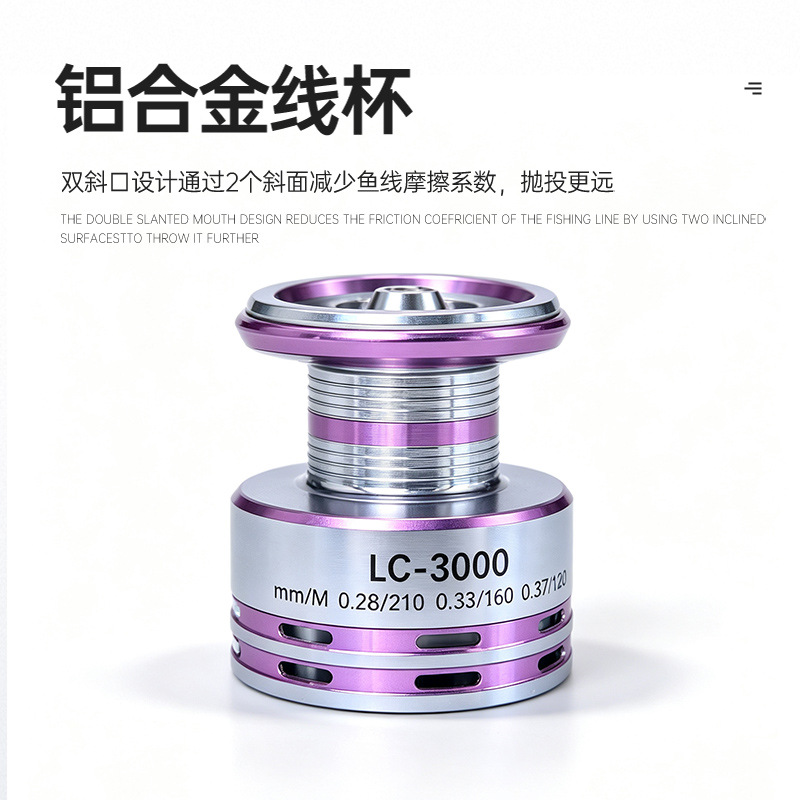Long Casting Full Metal Spool  - Ice Fishing Line review and price