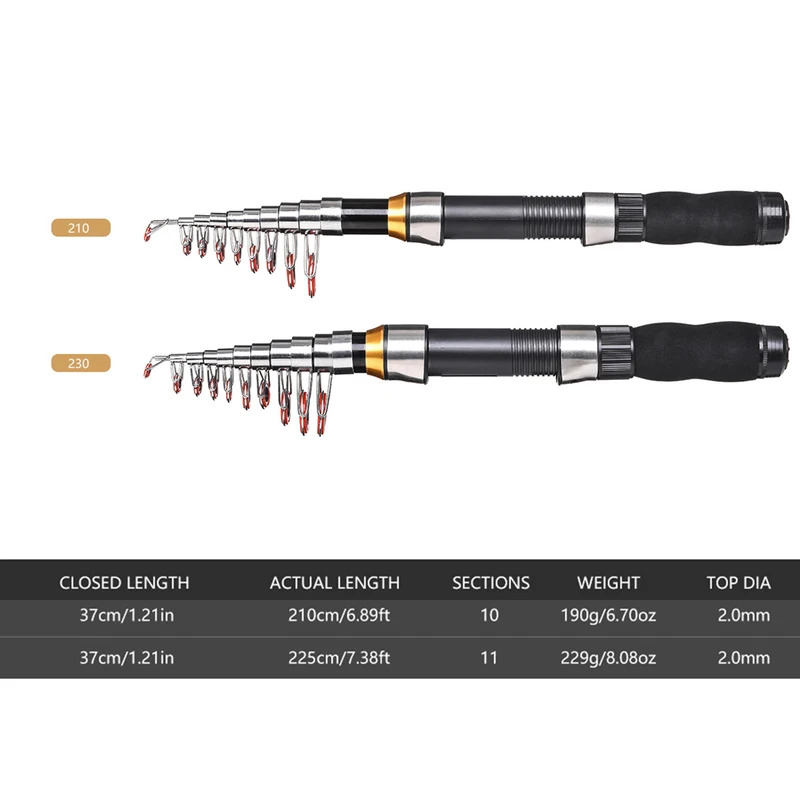 BRAVMAK 2.1/ 2.3 mTelescopic F - Fishing Line Spool review and price